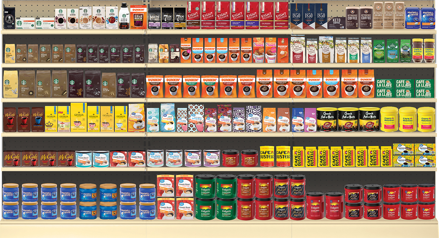 Myth, Meet Reality The Problem With Planograms